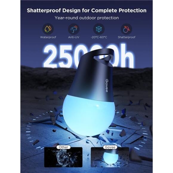 Outdoor String Lights 2, 144ft Outdoor Lights with Dimmable Warm - Picture 6 of 7